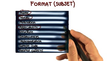 Pattern Format - Georgia Tech - Software Development Process