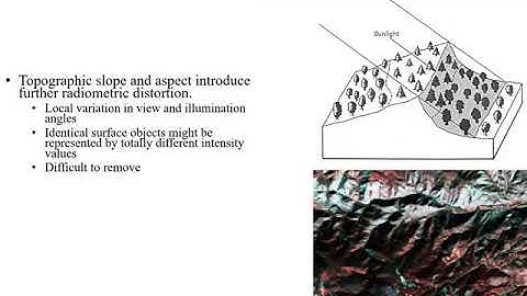 Lecture Online 6 2 Atmospheric geometric correction audio
