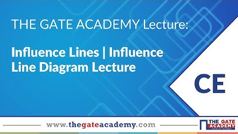 Influence Lines | Influence Line Diagram Lecture | Structural Analysis