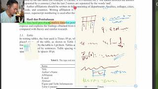 Cara Menulis Laporan dalam Format Artikel