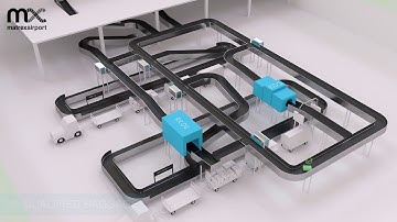 MATREX   Baggage Handling systems   HD 720p