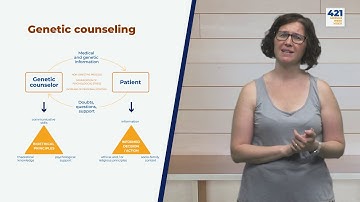 BioS Course Module 4 Week2 Video1