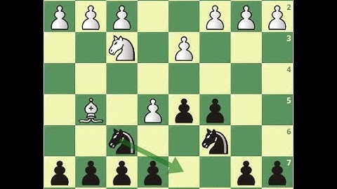 Mastering the Nimzowitsch Sicilian (part 4). The early d3 game with Bg5 and the c3 setup