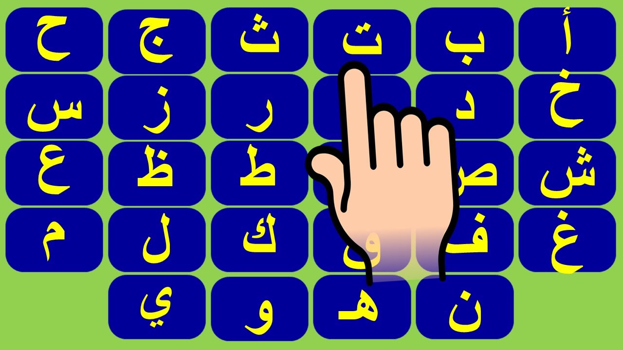 الحروف الهجائية  لغير الناطقين بالعربية Arabic Alphabet for non-Arabic speakers   #learnarab