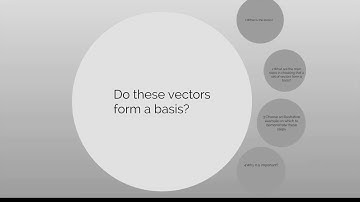 “Do these vectors form a basis?”