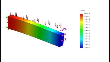 Solidworks cantilever beam analysis with udl
