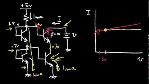 Bipolar Current Source