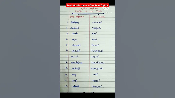 Cithirai Vaigasi spelling/Tamil months name in English and Tamil/ #tamilmonths #shorts #shortsfeed