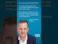 From a week to an hour to get to presentation 80% - Henrik Jarleskog