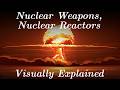 Understanding Critical Mass and Nuclear Reactions