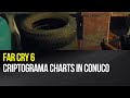 Far cry 6  criptograma charts in conuco