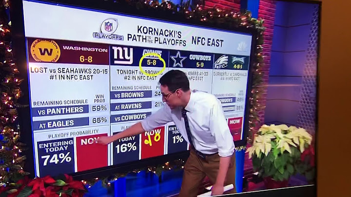 Steve Kornacki.