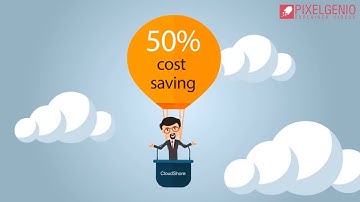 Business corporate video examples for Software Development Company