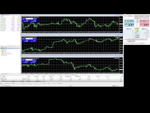 FXたれながし配信　仮想通貨　イーサリアム　配信用リアル口座　10万円スタート 12