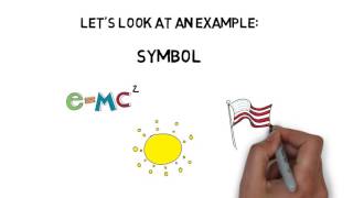 Academic Vocabulary
