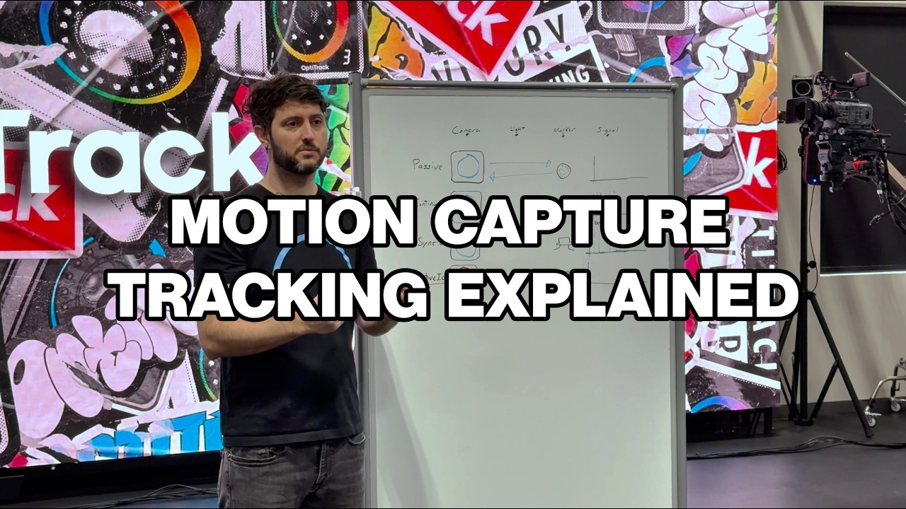 4 Types of Motion Capture Tracking Explained - YouTube
