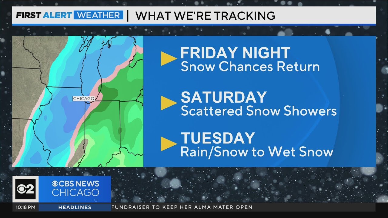 Chicago First Alert Weather: Tracking snow in the days to come - YouTube
