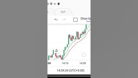 New Trick :- Views kaise badhaye 2024 | how to increase views on youtube #shorts #views