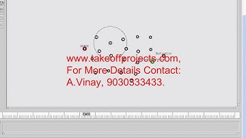 Receiver Based Flow Control for Networks in Overload avi new