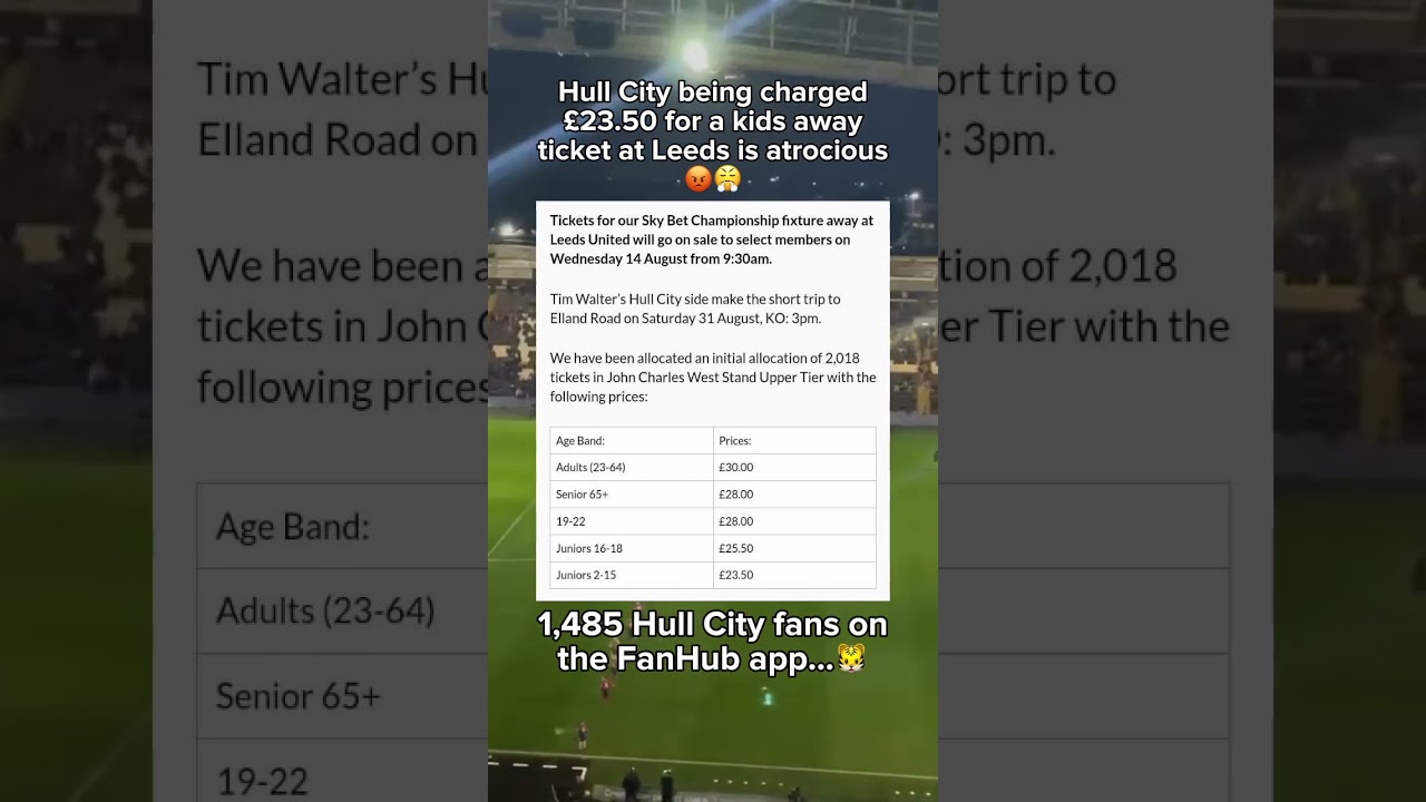 Absolutely shocking this…