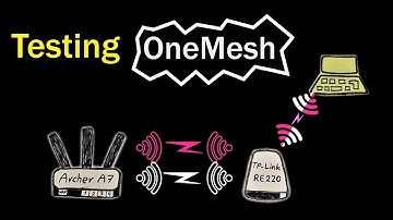Testing the TP-Link OneMesh Network [Speed] [Roaming] & more