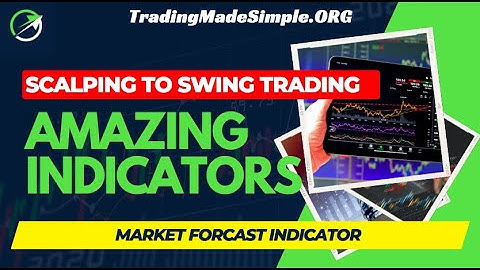 MarketForcast Indicator on ThinkorSwim