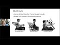 SCI Webinar Series: Upper Limb Rehabilitation After Cervical Spinal Cord Injury