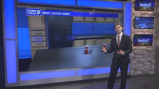 What causes the powerful winds in West Texas?