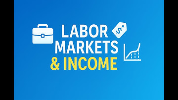 Labor Markets & Income Explained | OpenStax Microeconomics Ch. 14