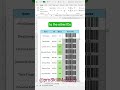 😎😎Create barcodes in excel like a experts #workhacks #spreadsheets #accounting #exceltipsandtricks