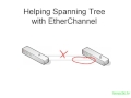 12. Helping Spanning Tree with EtherChannel