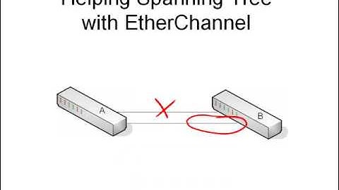 12. Helping Spanning Tree with EtherChannel