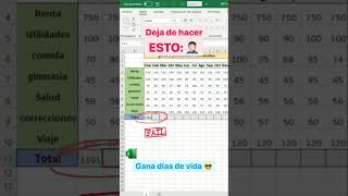 Gana Días De Vida Con Este Truco