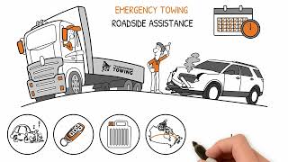 Transformers Towing