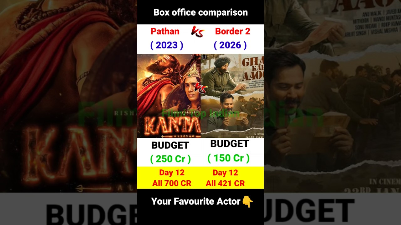 Border2 Box Office Collection, Sunny Deol, Rishab shetti, Kantara Chapter1 Movie 12th Day Collection