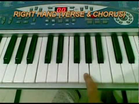 Ngiti - Jhake Vargas PIANO TUTORIAL