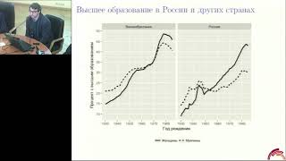 Кто получает высшее образование в России и кто за него платит?