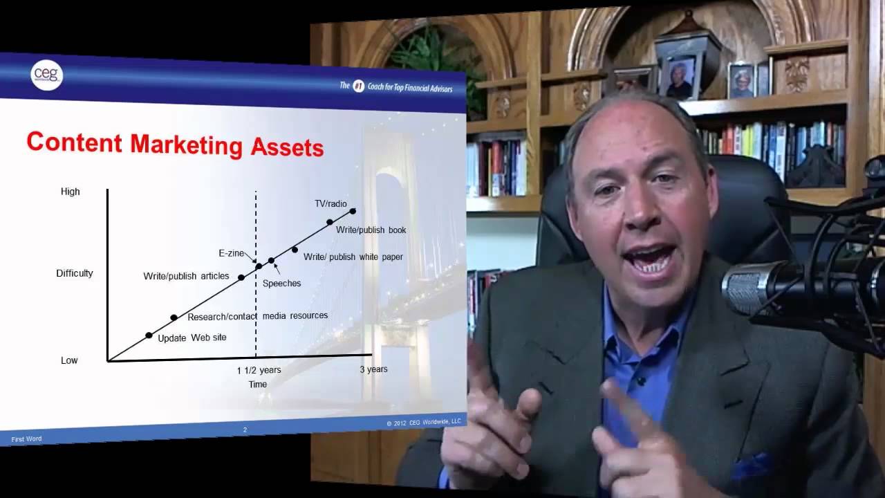 Content Marketing - Content Marketing for a Wealth Manager