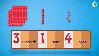 Using numeral expanders to read and write numbers