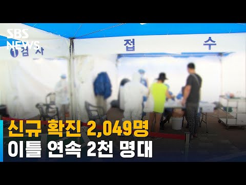 코로나 신규 확진 2,049명…이틀 연속 2천 명대 / SBS