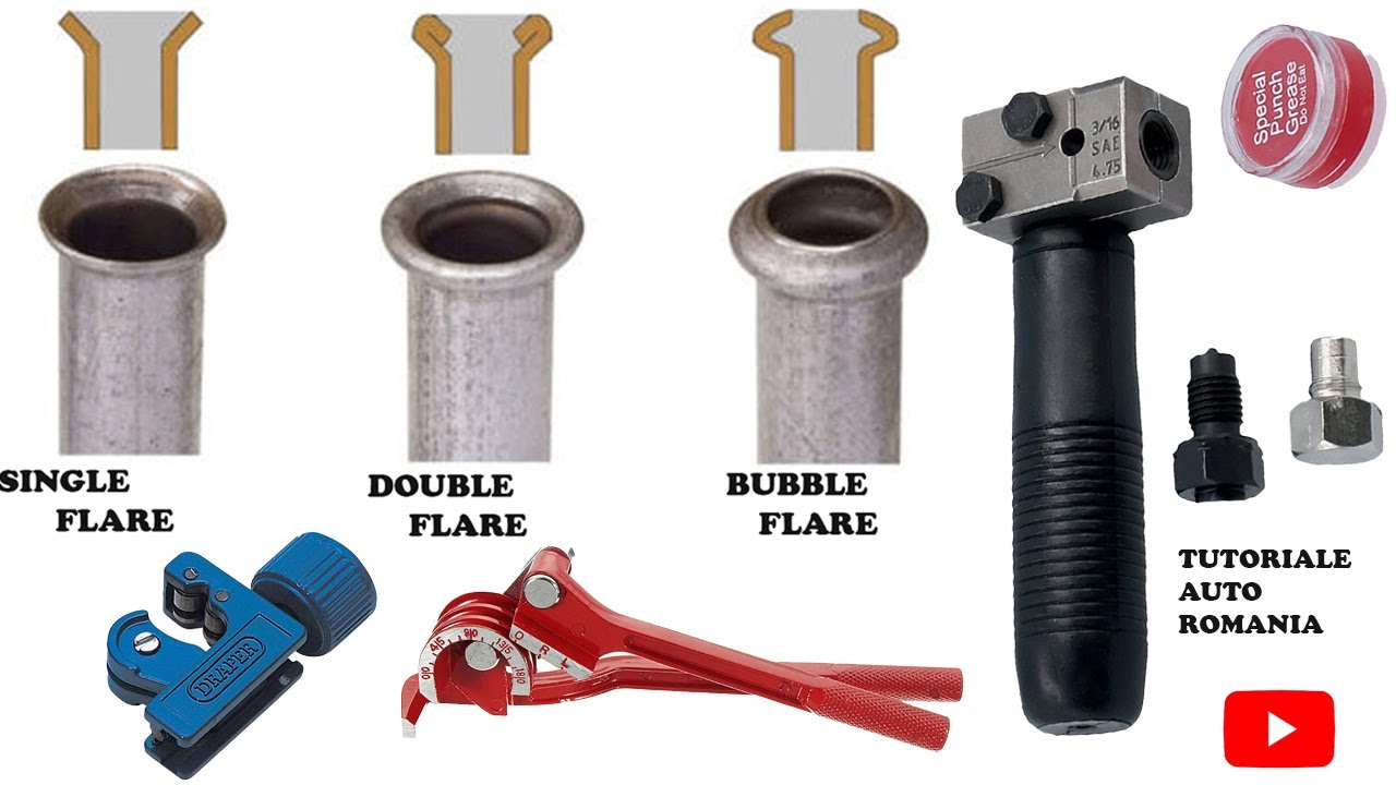CONDUCTE FRANA brake lines flare YouTube
