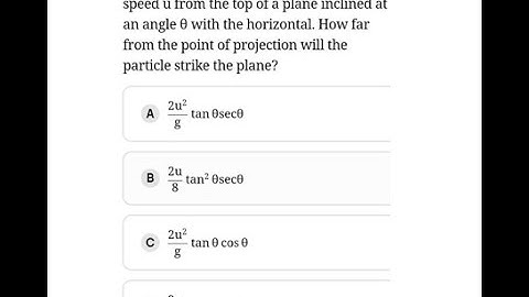 A particle is projected horizontally with a speed u from the top of a plane inclined at an angle θ w