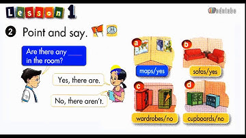 TIẾNG ANH 3. UNIT 14 -  LESSON 1. GV NGUYỄN ANH THƯ