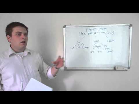 სახელშეკრულებო სამართალი და ხელშეკრულების შედგენის ტექნიკა კერძო სამართლის სისტემური ცნებები