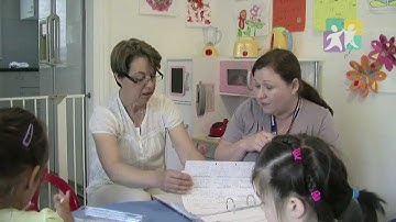 TAPS NQS PLP- The role of the educational leader Part 2 of 3