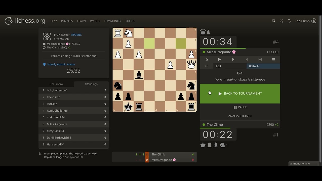 Road to 2500 atomic ARENAS ONLY Part 9