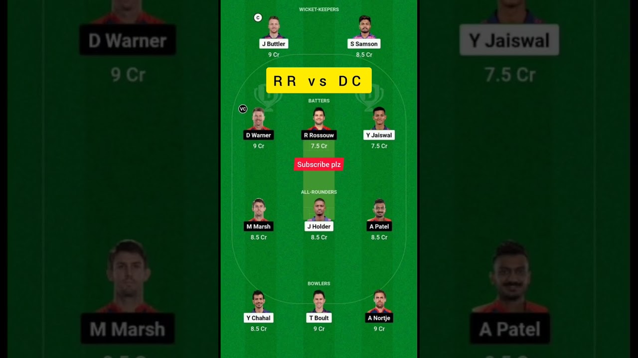 RR vs DC dream 11 prediction team today | RR vs DC 