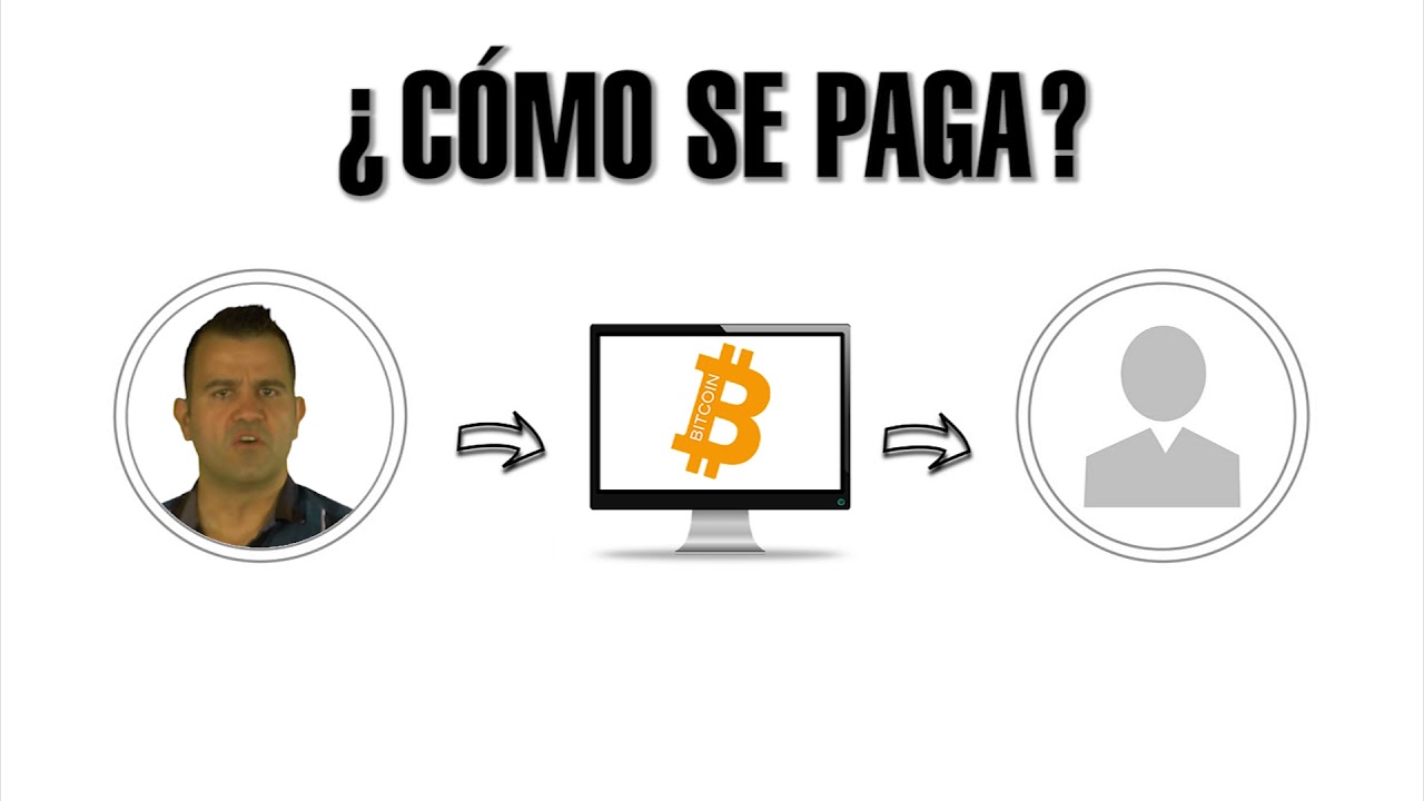 transferencia pucrs Módulo 10. CiberAtaque Global #TransformaciónDigital
