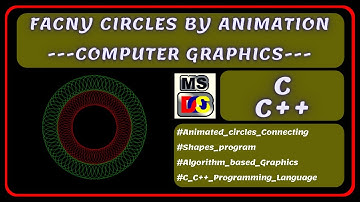 Computer Graphics code in C/C++ |Fancy Circles by Animation