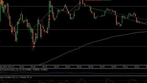 Trading Testimony   Michael Jacobsen Crushing the ...